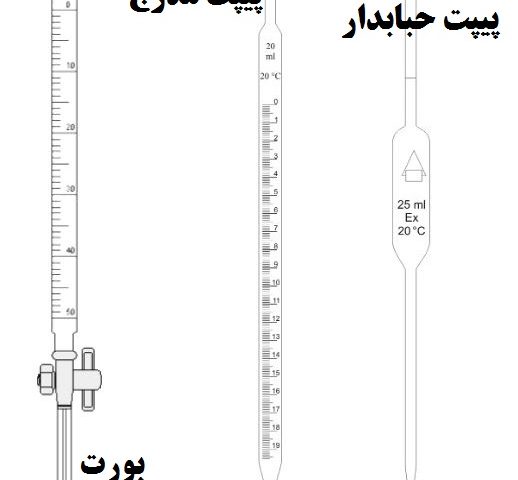 تفاوت بورت و پیپت